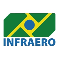 Infraero Aeroportos